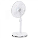 Grunkel FAN-14SILENCE | 24W | 5 pás 35cm | Ventilador de pé 4 velocidades